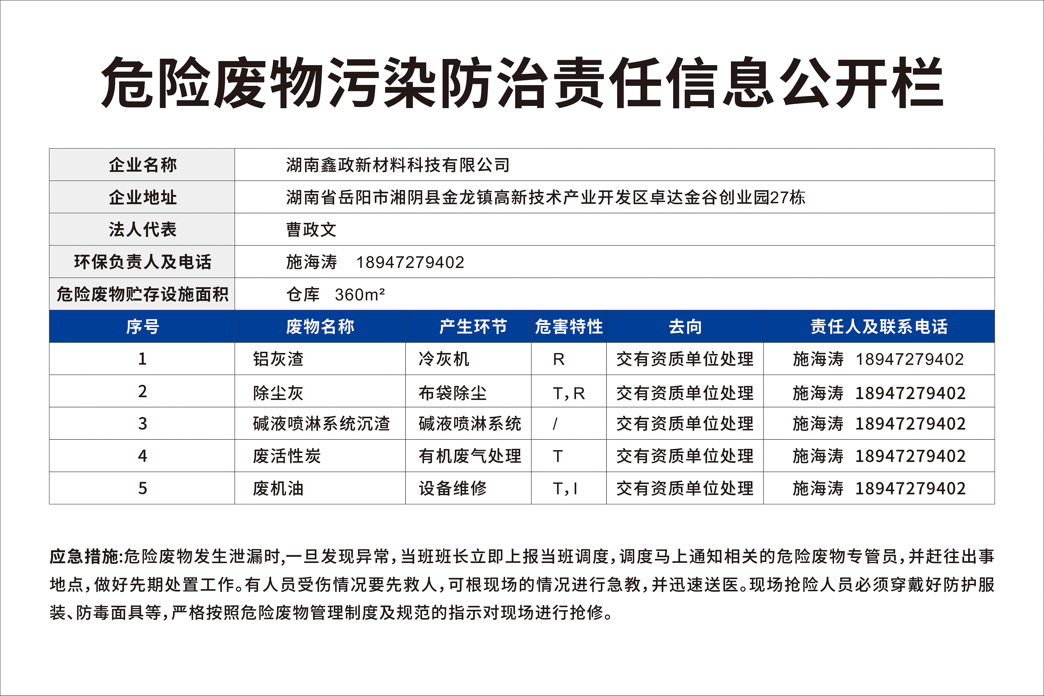 危險廢物污染防治責任信息公開.jpg